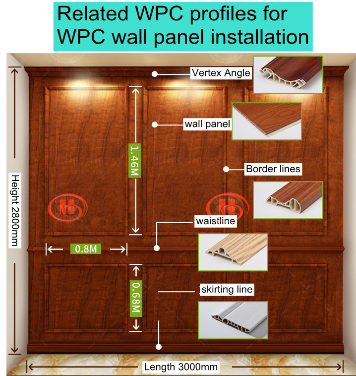 Related WPC profiles for installation WPC wall panel