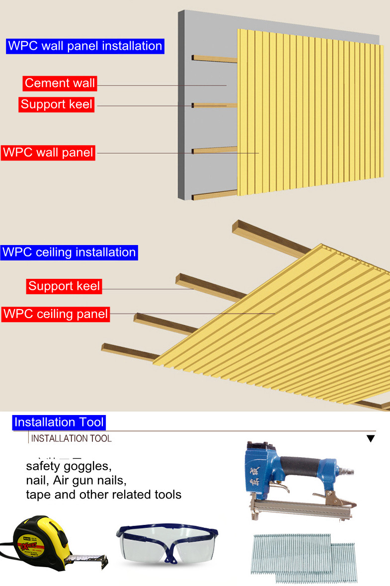How to install PVC WPC wall panel