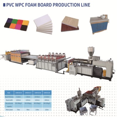 80/173 WPC board production line machine for making 35mm Solid WPC door board with celluka foaming