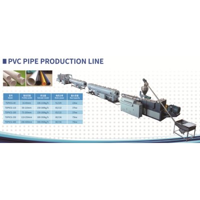 200-400mm CPVC UPVC Tube Extrusion Line Plastic Pipe Machine PVC pipe Machine Manufacturer