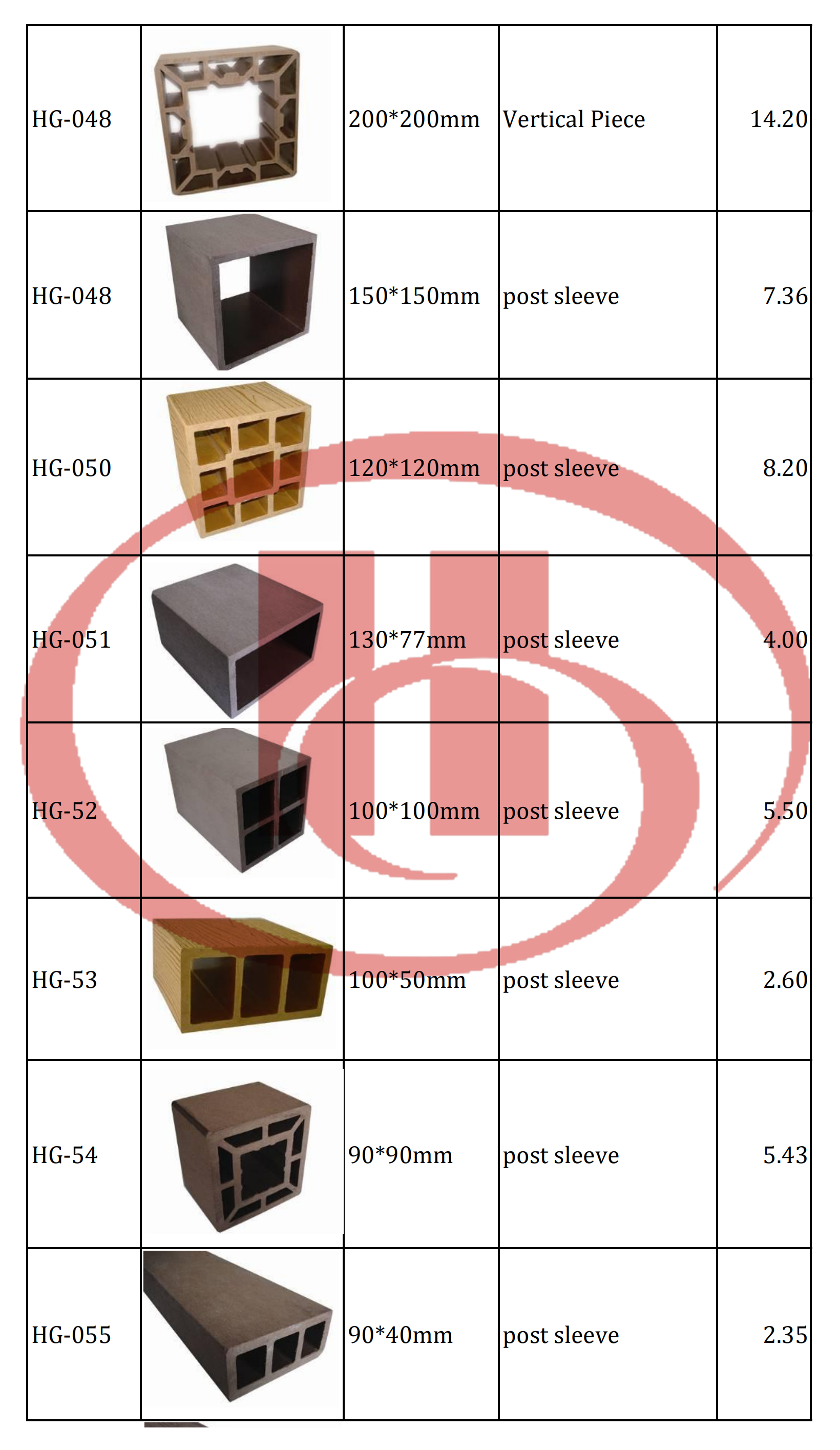 wpc profile extrusion mold