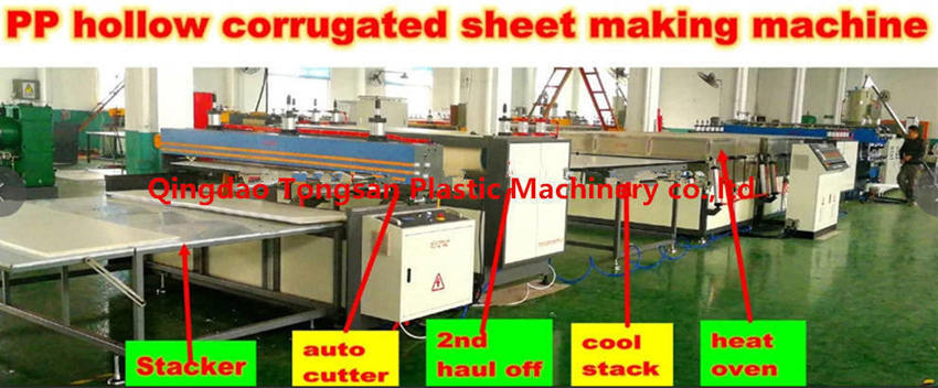 hollow corrugated sheet machine