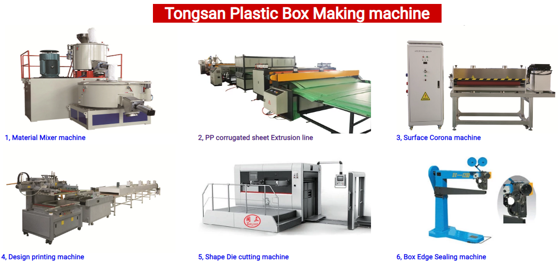 plastic box making machine