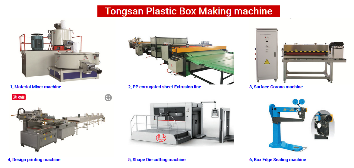 Tongsan plastic box making machine