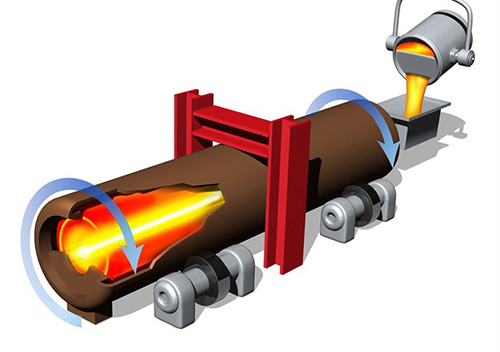 What is centrifugal casting?