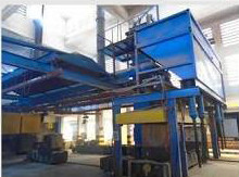 SEMI-AUTOMATIC POURING PRODUCTION LINE