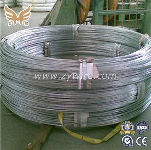 China supplier Prestressed Concrete Steel Wire -Zhongyou