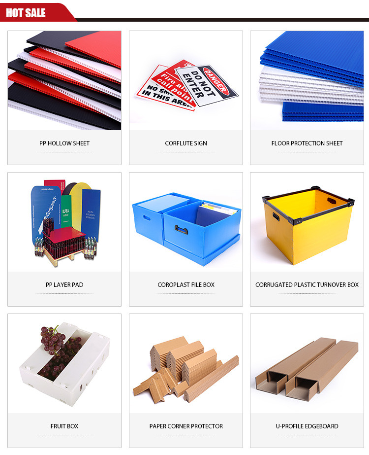 Whats products we can do
