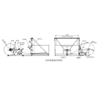 Finished Product Folding Machine