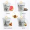 Top grade personalized scented candle gift set glass candles