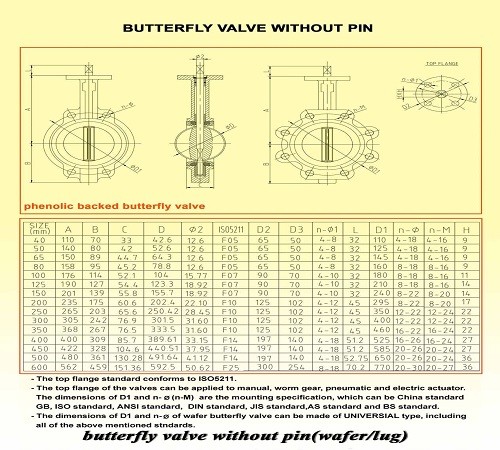 Butterfly valve without pin