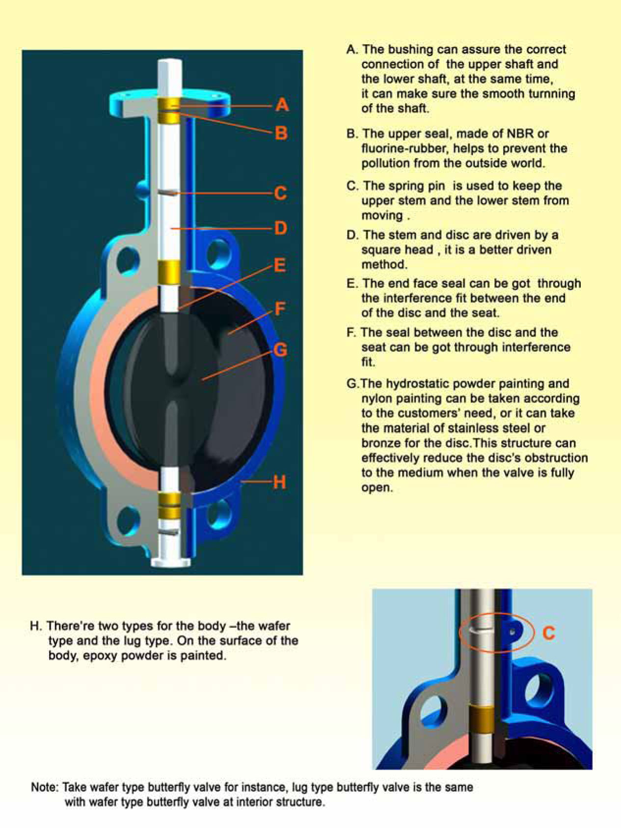 Phenolic backed butterfly valve