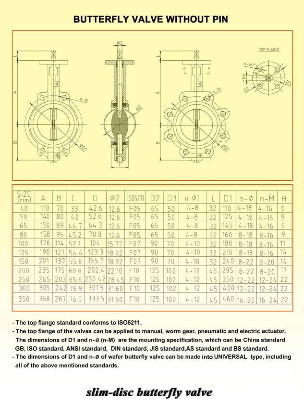 Butterfly valve without pin