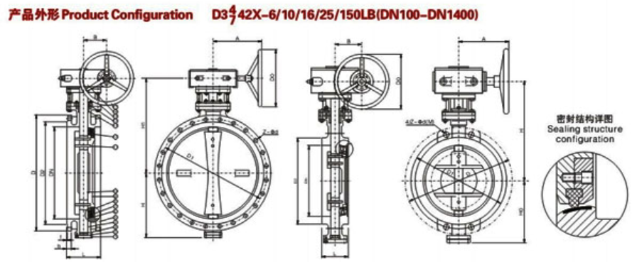 butterfly valve detail images