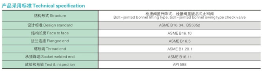 Technical Specification