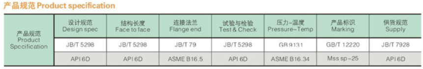 Product specification