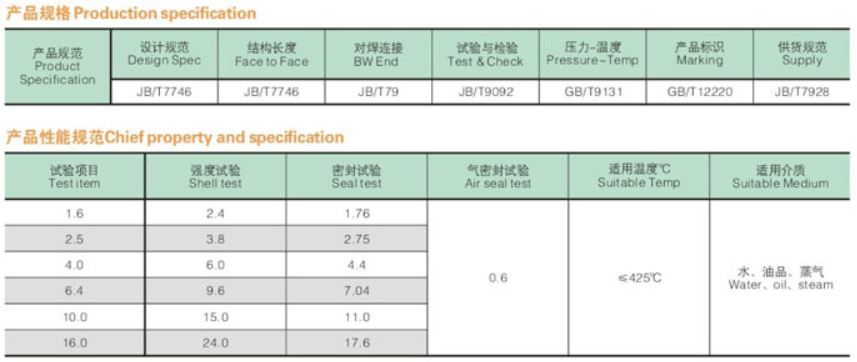 Product specification