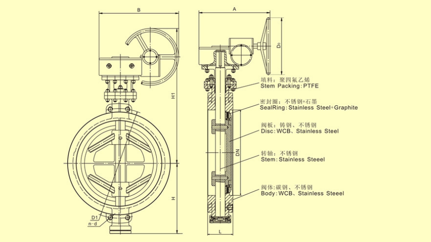 butterfly valve detail images