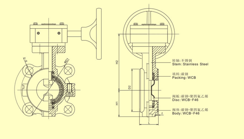 butterfly valve detail images