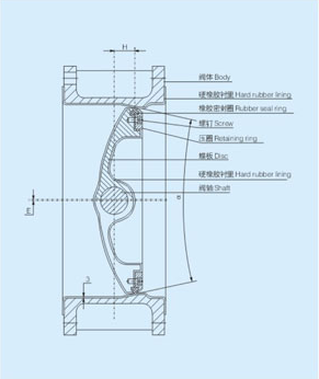 expansion joint