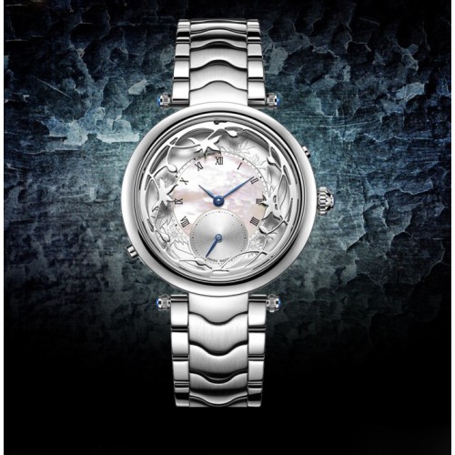 What is the equation of time?