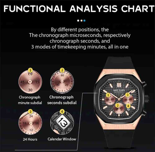 Orologio Uomo Uhr Uhren Herren Reloj Para Hombre Custom Unique Designer Chronograph Watches For Men