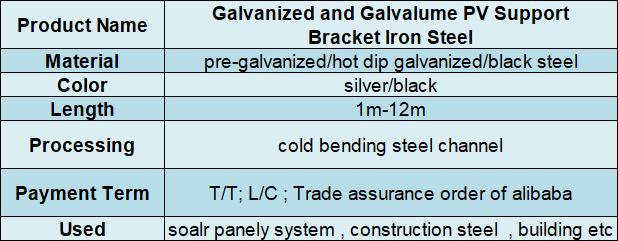 Zinc Aluminum Magnesium Coated Steel for Solar steel plate
