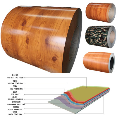 Стальной лист ламинированный VCM