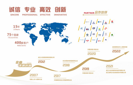 A video to help you understand the main business of MESCO STEEL