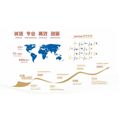 A video to help you understand the main business of MESCO STEEL