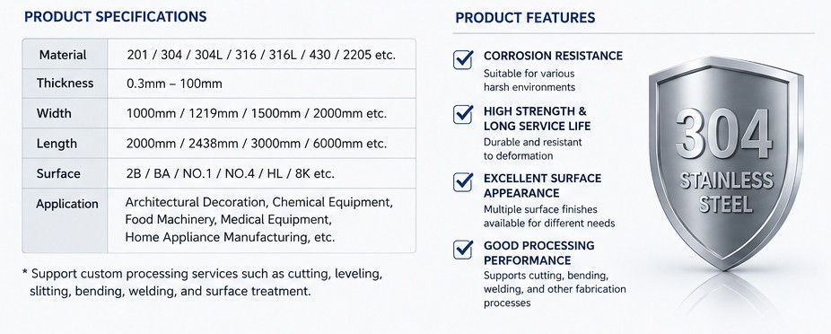 Stainless Steel Plate Supplier
