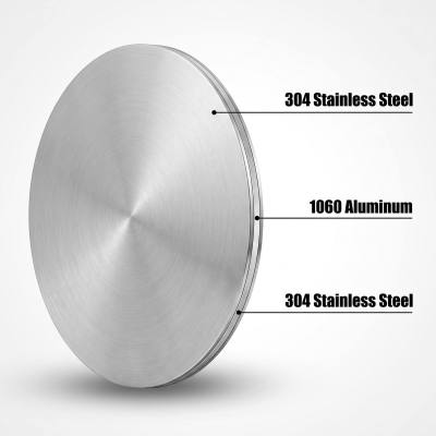 Tri-Ply Clad Disc - Stainless Steel + Aluminum + Stainless Steel Cookware Blank
