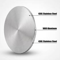 Tri-Ply Clad Disc - Stainless Steel + Aluminum + Stainless Steel Cookware Blank