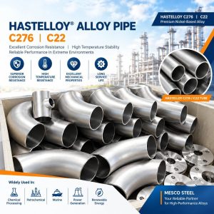 Nickel Base Alloys — Inconel, Incoloy, Monel & Hastelloy Plate, Pipe, Bar & Tube | MESCO