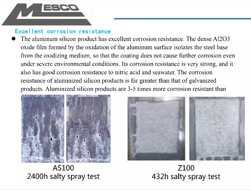 MESCO DX53D Aluminized Steel Coil AS Steel for auto mobile exhausted Steel pipe
