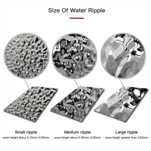 10 Stunning Ways to Use Water Ripple Stainless Steel in Interior Design
