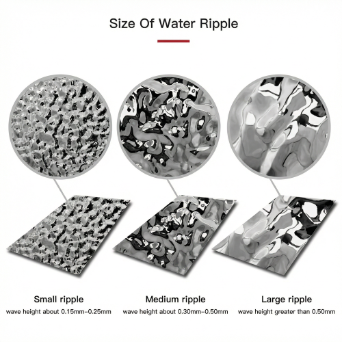 10 Stunning Ways to Use Water Ripple Stainless Steel in Interior Design