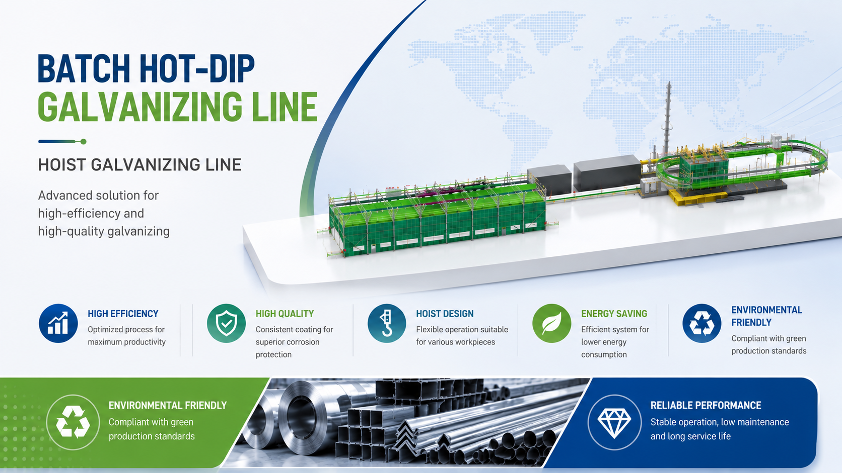 Continuous hot-dip Zn-Al-Mg coating line overview showing the complete production system