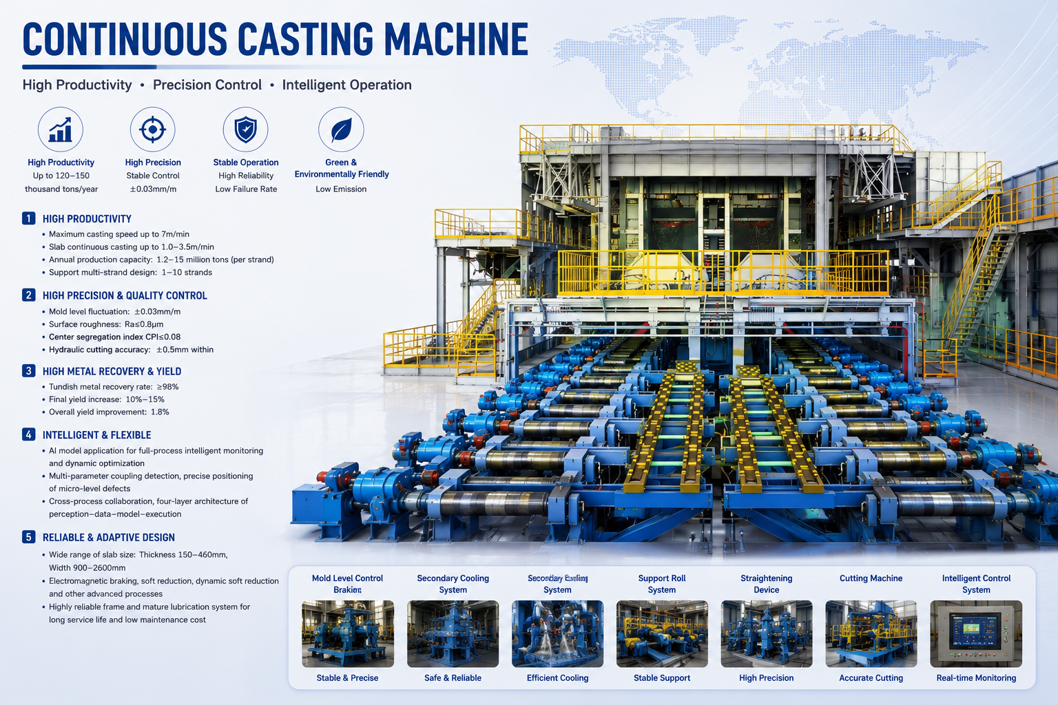 Brand new continuous casting machine for steel billet production