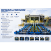 Refurbished & Used Continuous Casting Machine (CCM) — Billet, Bloom & Slab