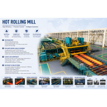 Refurbished & Used Hot Rolling Mill Line – Strip, Plate & Steckel Mills