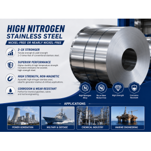 MESCO High Nitrogen Stainless Steel