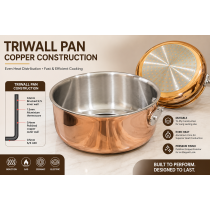 Triwall Composite Steel Plate Pan - 4-Layer Copper-Clad Cookware Blanks