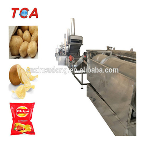 Comparison of the Confusable Terms of Potato Related