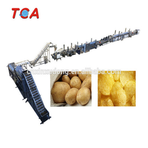 XinXuDong Frozen French Fries Manufacturing Machinery Working Process