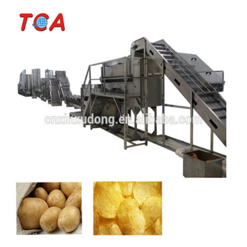 How to Start Potato Chips Making Business