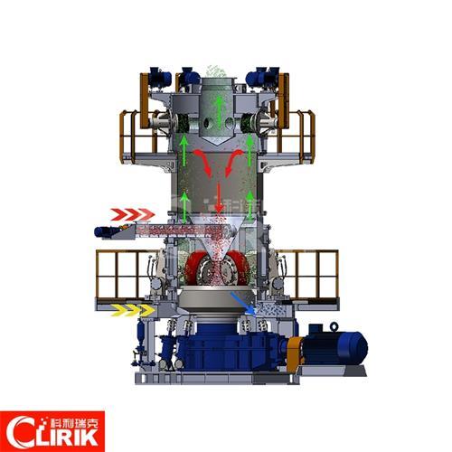 vertical roller mill