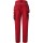 Canvas Workwear trousers/pants