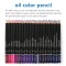 H&B 145pcs best oil based colored pencils kit colored pencil drawings for kid