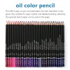 145pcs best oil based colored pencils kit